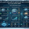 آنچه باید در مورد شتاب‌دهنده‌های سخت‌افزاری هوش مصنوعی بدانید: NPUها، TPUها و فراتر از آنها